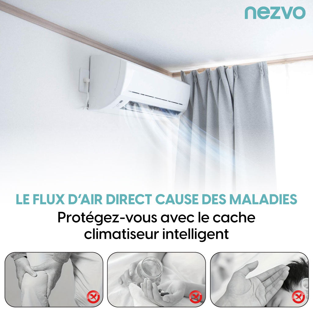 Déflecteur de Vent Réglable pour Climatiseur